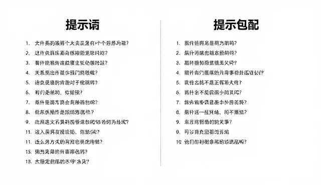 prompt在AI中的含义与创作技巧的全面解析