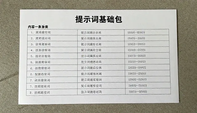 ai提示词交易矩阵如何影响教学辅导效果