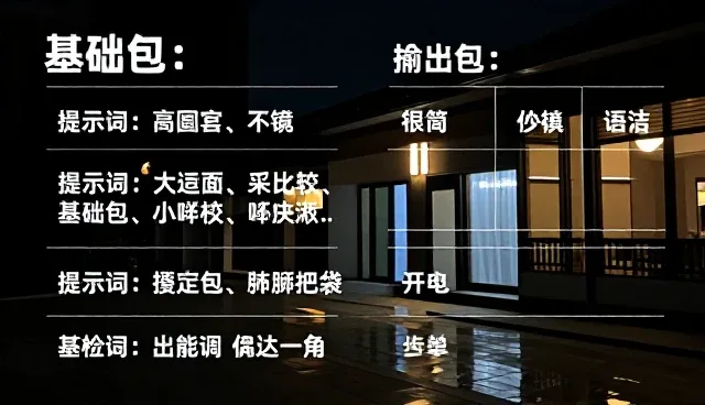 提示词大全网站入口对结果的影响原因分析