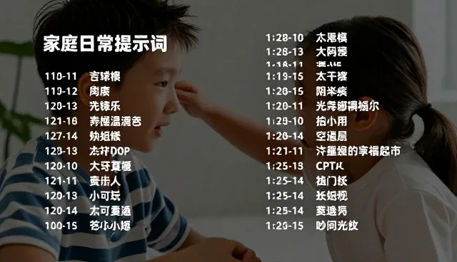 ai生成图片提示词,精细:澄清常见理解误区