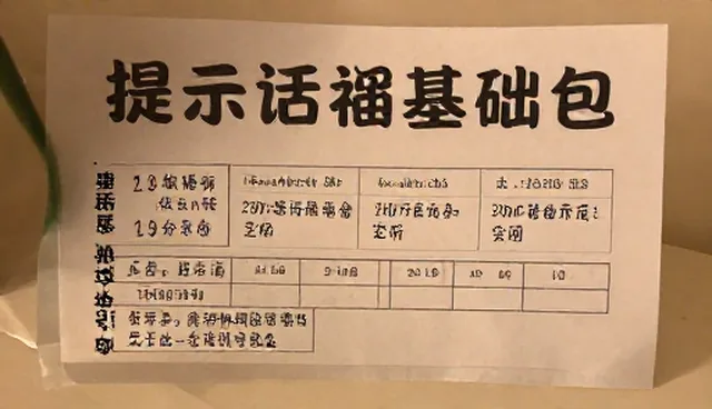 选型教学辅导提示词需核对哪些要点