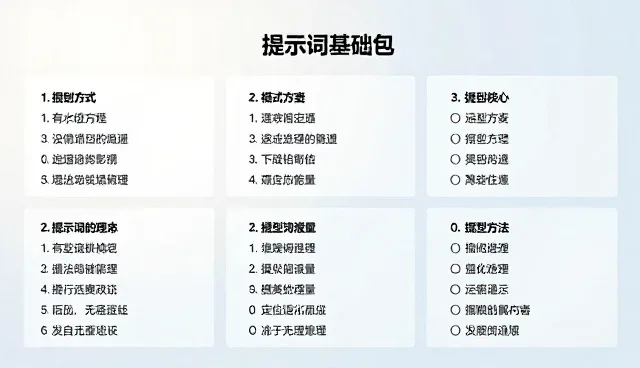 如何通过反推AI提示词解决沟通不畅问题?
