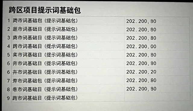 ai提示词精准控制与效果迭代课后答案解析pdf的检查要点